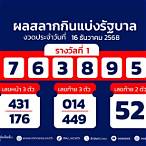 ตรวจหวยงวดวันที่ 1 สิงหาคม 65